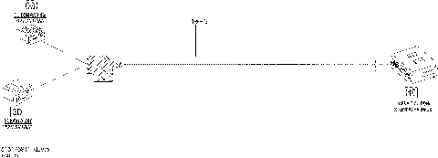 10- Steering Wiring Harness STD