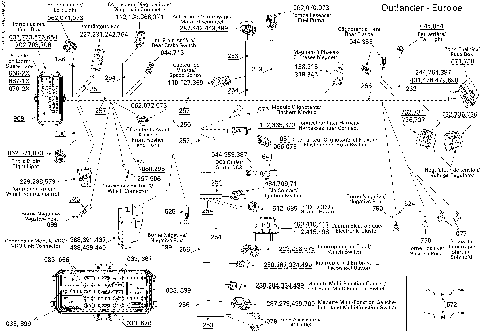 10- Main Harness EURO