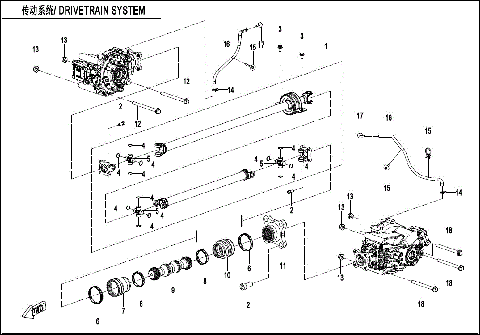 DRIVETRAIN SYSTEM