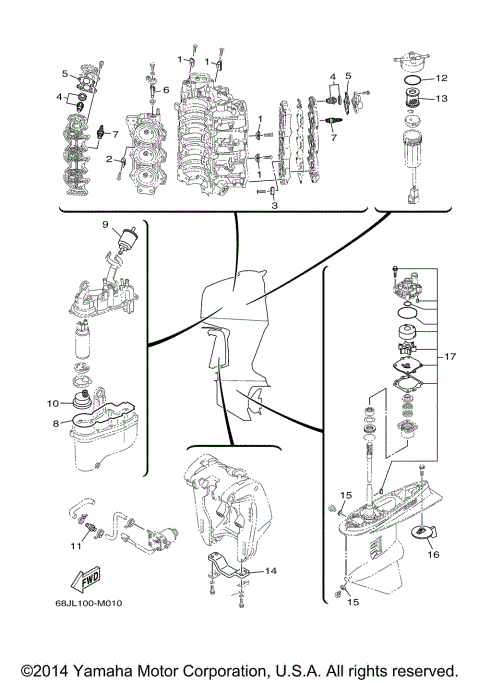 SCHEDULED SERVICE PARTS