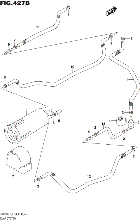 EVAP SYSTEM (SV650AL7 E33)