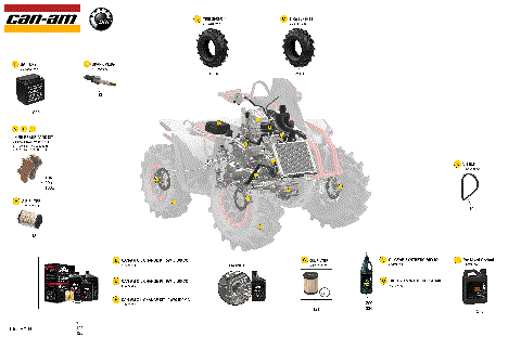 00- Service - Maintenance Parts & Fluids