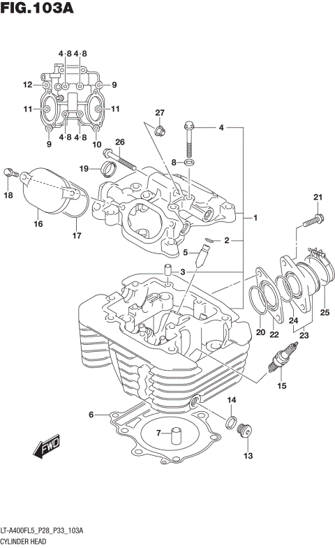 CYLINDER HEAD (LT-A400FL5 P28)