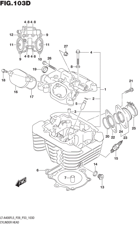 CYLINDER HEAD (LT-A400FZL5 P33)