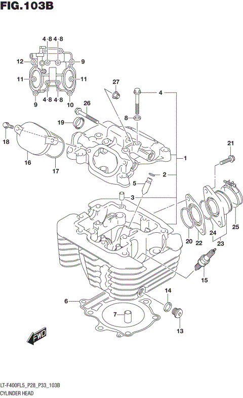 CYLINDER HEAD (LT-F400FL5 P33)