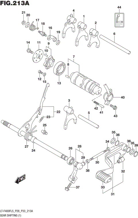 GEAR SHIFTING (1) (LT-F400FL5 P28)