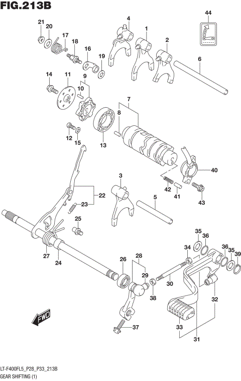GEAR SHIFTING (1) (LT-F400FL5 P33)