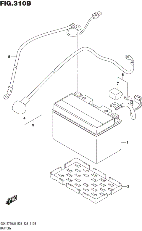 BATTERY (GSX-S750AL5 E28)