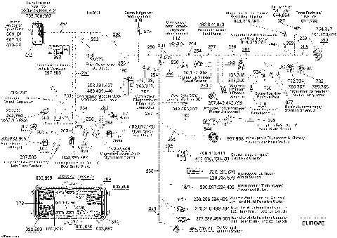 10- Electrical Harness, Frame Europe
