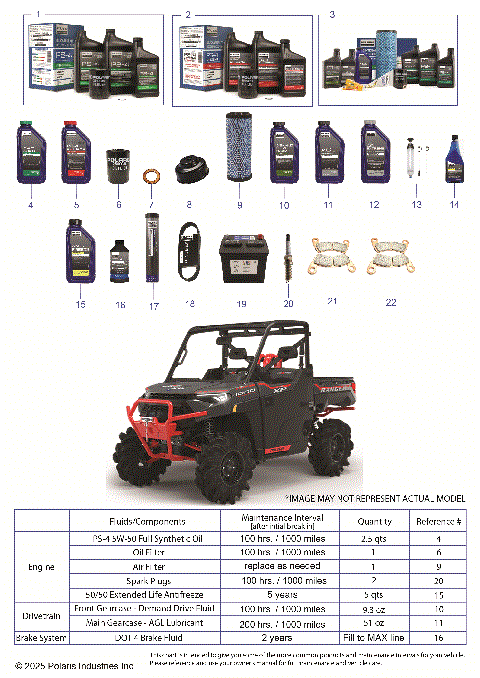 *SERVICE & MAINTENANCE - RGR 1000 XP HIGH LIFTER*