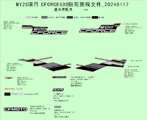 DECAL KITS (NEBULA BLACK)