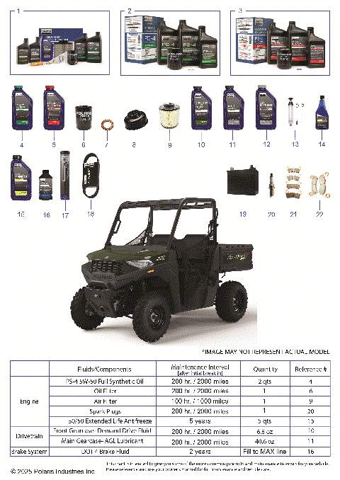 *SERVICE & MAINTENANCE  - RGR 570*