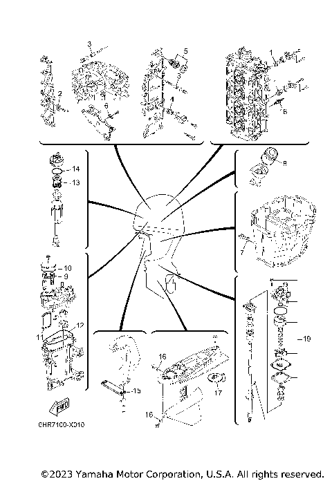 SCHEDULED SERVICE PARTS