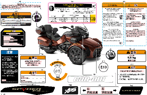 07- Body - Decals
