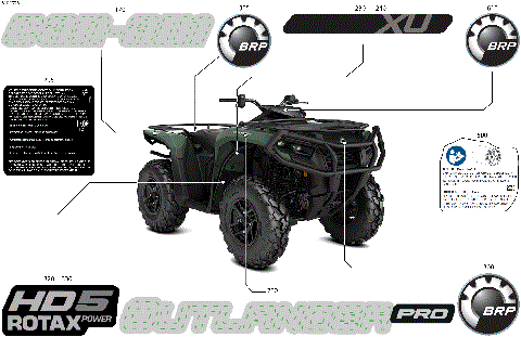 07- Body - Feature Decals