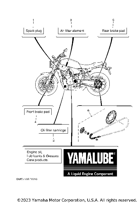 2 PERIODIC MAINTENANCE PARTS