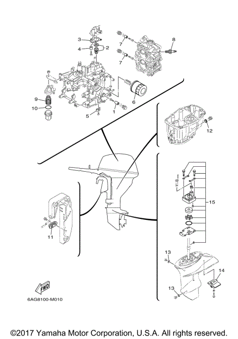 SCHEDULED SERVICE PARTS