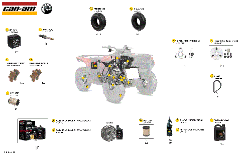 00- Service - Maintenance Parts & Fluids