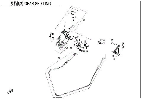 GEAR SHIFTING