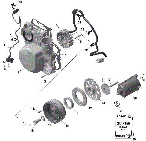 01- ROTAX - Magneto and Electric Starter