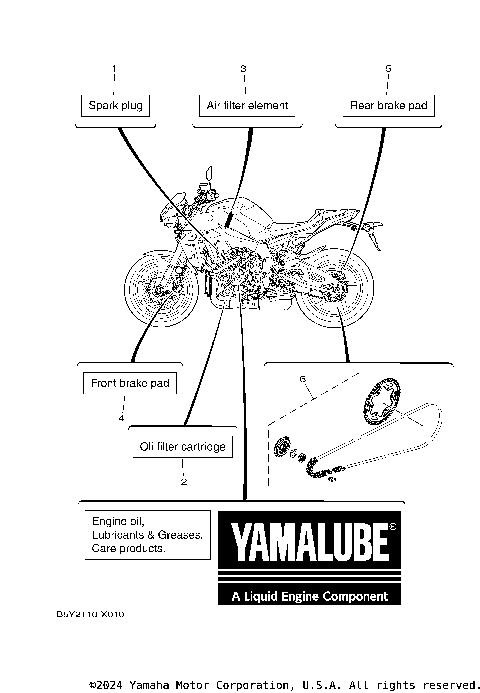 3 PERIODIC MAINTENANCE PARTS