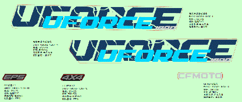 DECAL KITS ( (TWILIGHT BLUE)