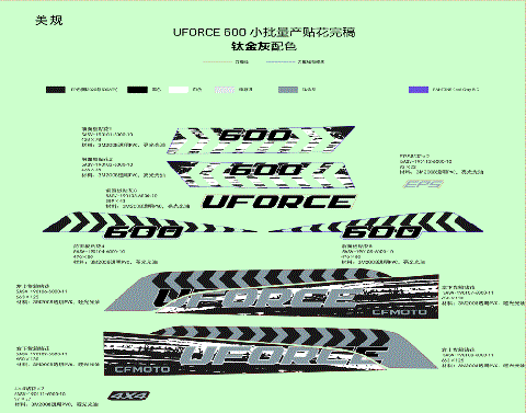 DECAL KITS (VELOCITY GREY)