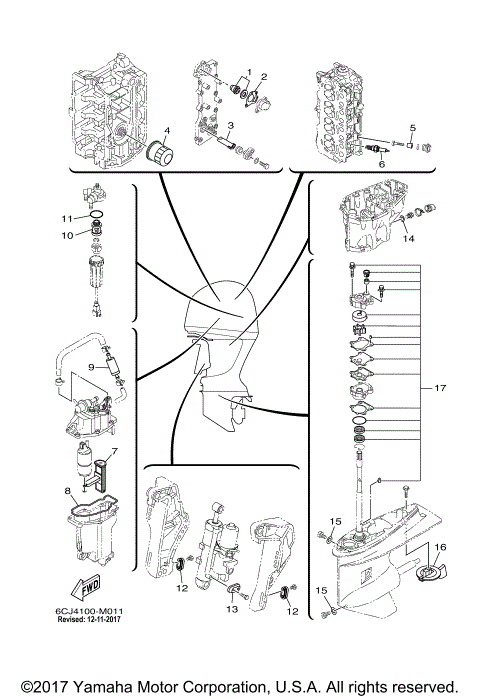 SCHEDULED SERVICE PARTS