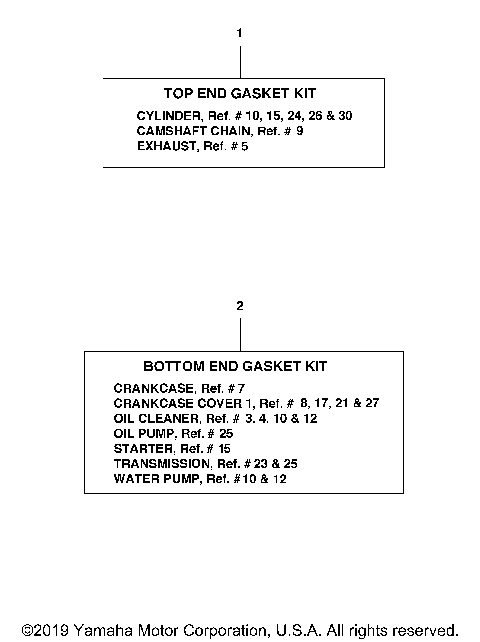 ALTERNATE PARTS KITS