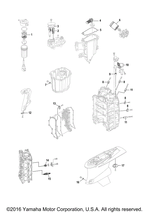 SCHEDULED SERVICE PARTS