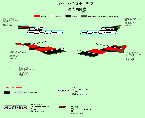 DECAL KITS(NEBULA BLACK)