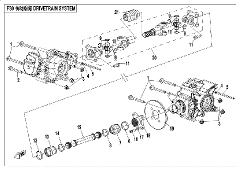DRIVETRAIN SYSTEM
