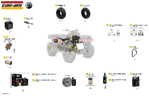 00- Service - Maintenance Parts & Fluids