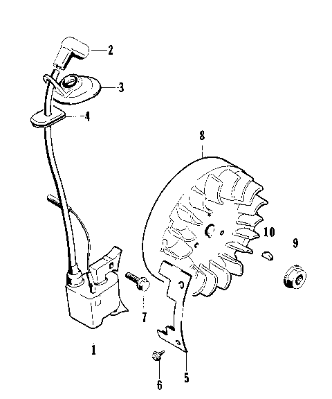 MAGNETO ASSEMBLY [74923]