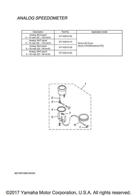 INSTRUMENTS ANALOG 2