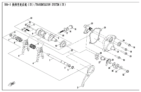 TRANSMISSION SYSTEM (3)