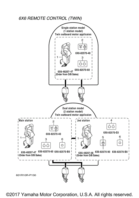 DEC LAYOUT CHART 2 (TWIN)