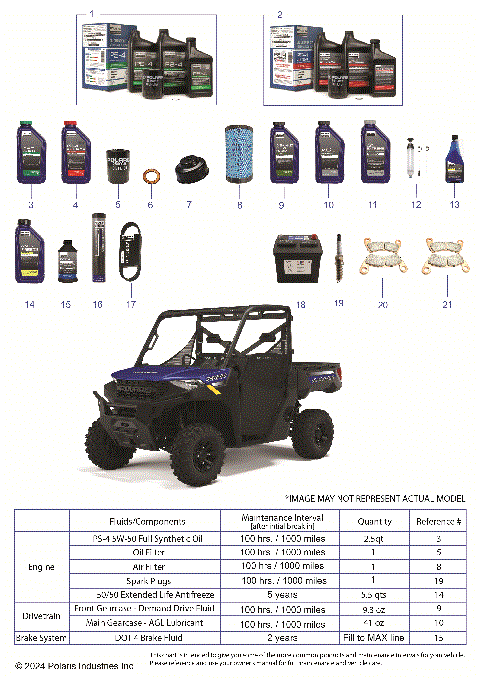 *SERVICE & MAINTENANCE - RGR 1000 WINTER PREP*
