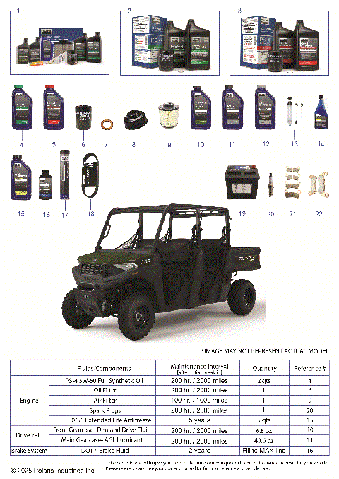 *SERVICE & MAINTENANCE - RGR 570 CREW, PREMIUM - 2024*