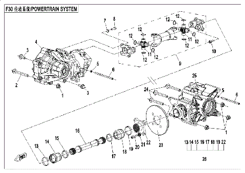 DRIVETRAIN SYSTEM