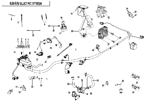 ELECTRIC SYSTEM