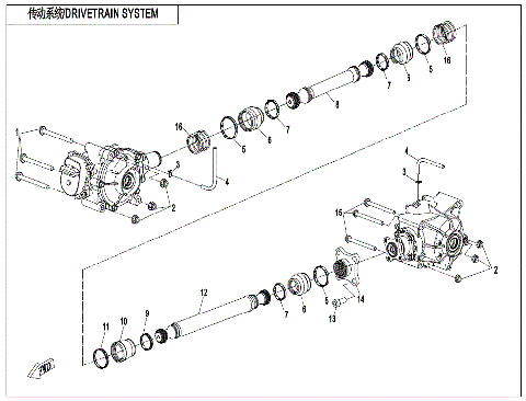 DRIVETRAIN SYSTEM