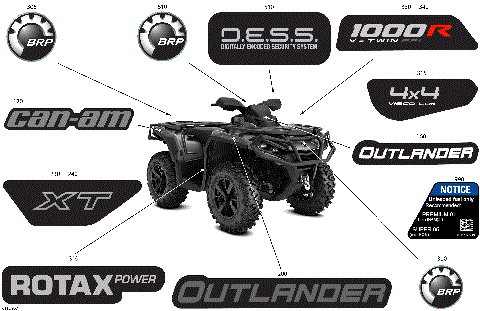 07- Body - Feature Decals