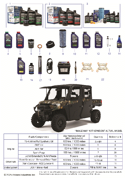*SERVICE & MAINTENANCE RGR 1000 XP NSTR BIG GAME CREW*