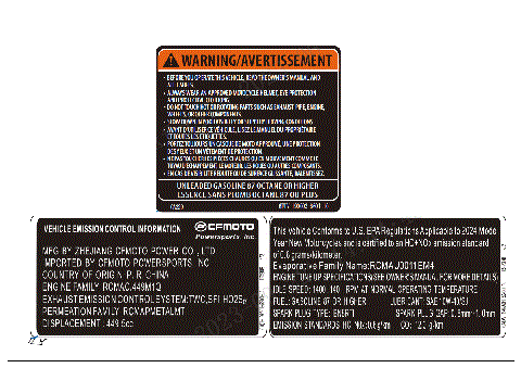SAFETY WARNING LABELS
