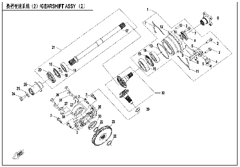 TRANSMISSION SYSTEM (2)