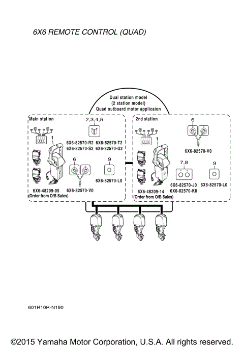 DEC LAYOUT CHART (QUAD)