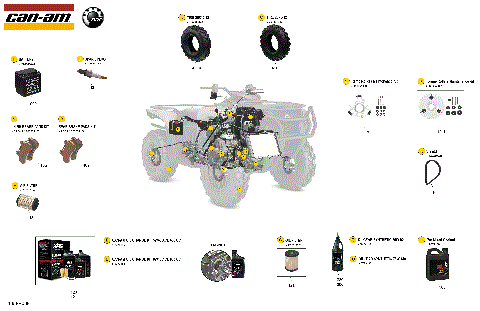 00- Service - Maintenance Parts & Fluids