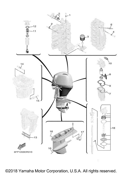 SCHEDULED SERVICE PARTS