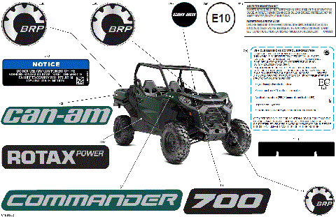07- Body - Decals